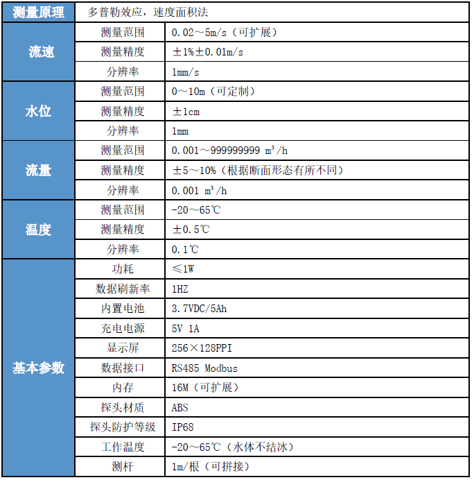 微信圖片_20240325093029