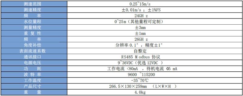 微信圖片_20240325093918