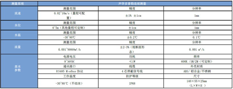 微信圖片_20240325094237