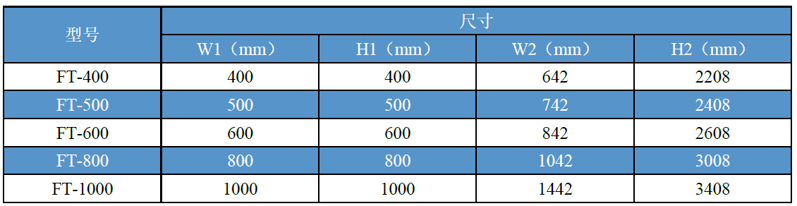 微信圖片_20240325095351